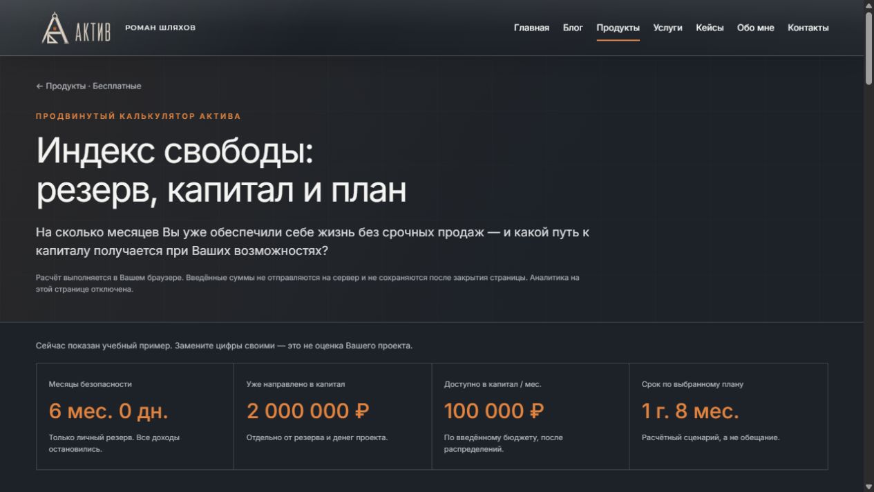 Индекс свободы: резерв, капитал и план